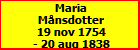 Maria Mnsdotter