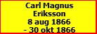 Carl Magnus Eriksson