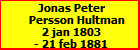 Jonas Peter Persson Hultman