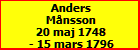 Anders Mnsson