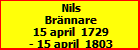 Nils Brnnare