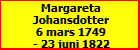 Margareta Johansdotter