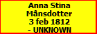 Anna Stina Mnsdotter