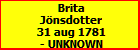 Brita Jnsdotter