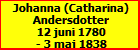 Johanna (Catharina) Andersdotter