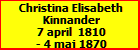 Christina Elisabeth Kinnander