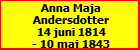 Anna Maja Andersdotter