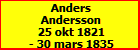 Anders Andersson