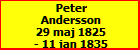 Peter Andersson