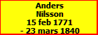 Anders Nilsson