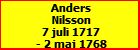 Anders Nilsson