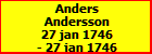 Anders Andersson