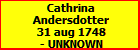 Cathrina Andersdotter