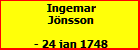 Ingemar Jnsson