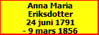 Anna Maria Eriksdotter