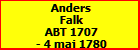 Anders Falk