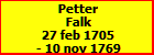 Petter Falk