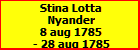 Stina Lotta Nyander