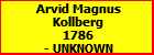 Arvid Magnus Kollberg