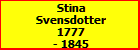 Stina Svensdotter