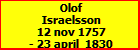 Olof Israelsson