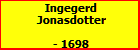 Ingegerd Jonasdotter