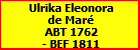 Ulrika Eleonora de Mar