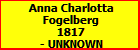 Anna Charlotta Fogelberg