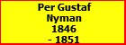 Per Gustaf Nyman