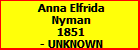 Anna Elfrida Nyman