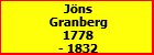 Jns Granberg