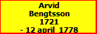 Arvid Bengtsson