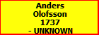 Anders Olofsson