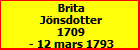 Brita Jnsdotter