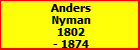 Anders Nyman