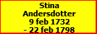 Stina Andersdotter