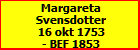 Margareta Svensdotter