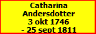 Catharina Andersdotter