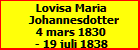 Lovisa Maria Johannesdotter