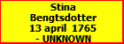 Stina Bengtsdotter