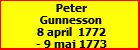 Peter Gunnesson