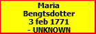 Maria Bengtsdotter