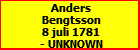 Anders Bengtsson