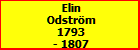 Elin Odstrm