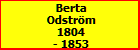 Berta Odstrm