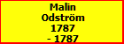 Malin Odstrm