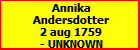 Annika Andersdotter