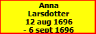 Anna Larsdotter