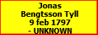 Jonas Bengtsson Tyll