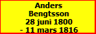 Anders Bengtsson